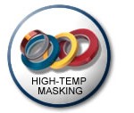 high temp masking tape