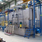 turnkey powder coating systems