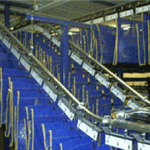 powder coating conveyor systems